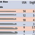 Crochet Hook Size Chart – Your Guide To Crochet